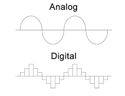 Analog and Digital Electronics 